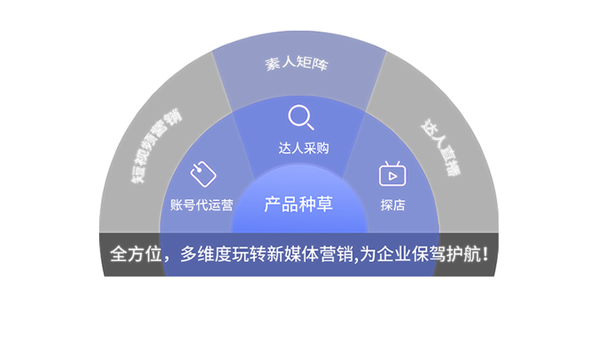 ��ˮAI�Ż�����˾